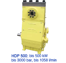 HDP 500: bis 500 kWbis 3000 bar, bis 1058 l/min