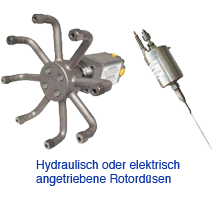 Hydraulische Rotordüse